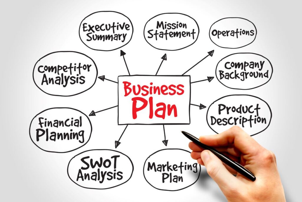 how-to-write-a-business-plan_cover