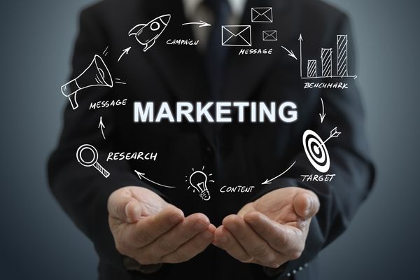 what-is-marketing-th